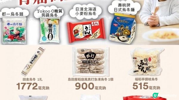 #世界盃 ⚽ 宵夜必備 #腐皮烏冬 😌算啦都係食埋先