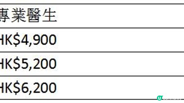 BTL Exion幾錢？第五代四合一AI機最新費用！