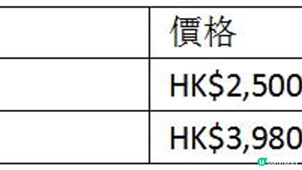 BTL Exion幾錢？第五代四合一AI機最新費用！
