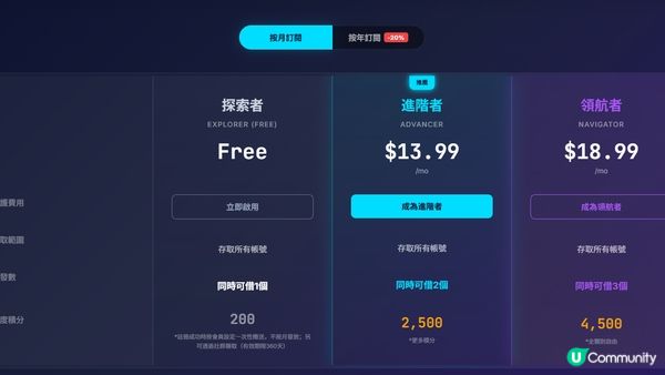 【私心推薦】煲劇必用平價省錢工具！帶你認識BillOTT數位平台