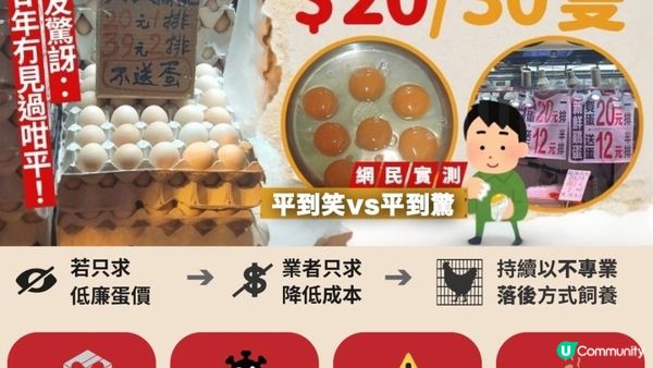#食蛋都出事 ⚠️ 關鍵在蛋殼上