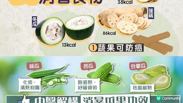 #連皮帶籽都係寶 🥒 消暑＋減肥＋美白＋降血脂