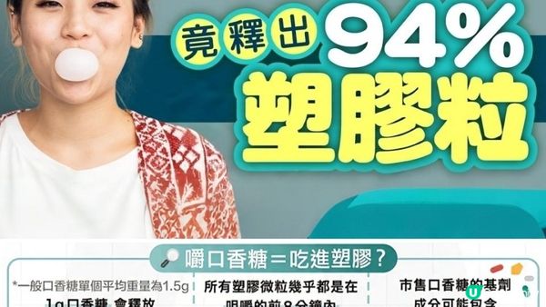 #𡁻8分鐘 🍬吞94%塑膠微粒😱 膠人不是夢