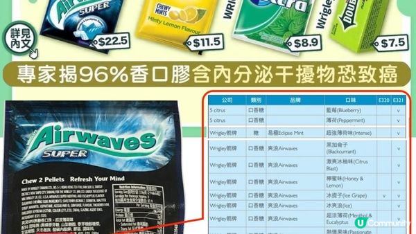 #𡁻8分鐘 🍬吞94%塑膠微粒😱 膠人不是夢