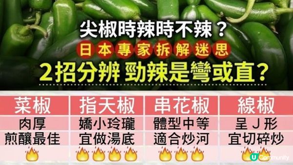 #送飯一流 😋 超惹味！炒一炒就食得🌶️