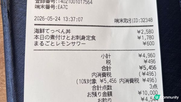 【東京】熱海花火大會絕密攻略！交通、住、吃一次過搞定！