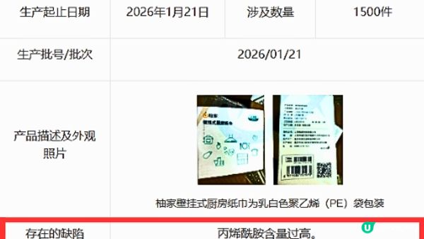 【裝修佬文章轉載】內地知名品牌廚房紙 驗出致癌物超標急回收！ 附安全選購與使用指南