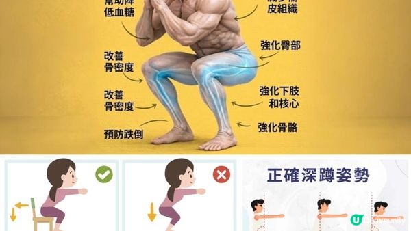 #零成本長壽秘訣 😱降血壓、強膝、護心一Take過