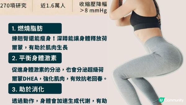 #零成本長壽秘訣 😱降血壓、強膝、護心一Take過