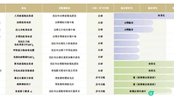 江西生物公佈2026年中期業績