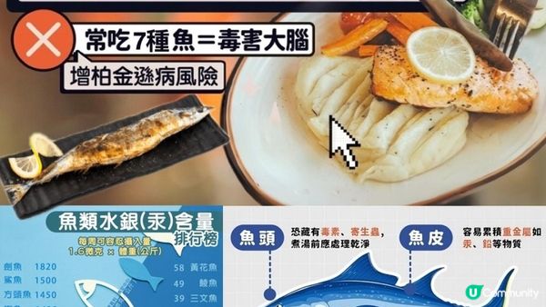 #水銀超晒標 😱恐損視力x記憶力