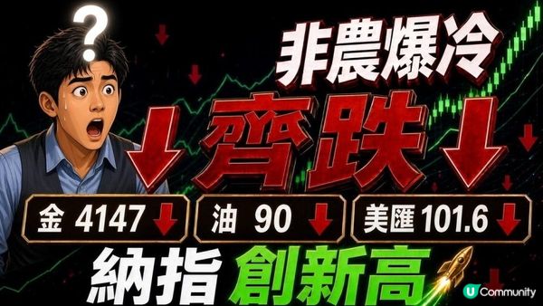 【教科書完全失靈！】非農數據大爆冷，金、油、美元竟然一齊跌？納指仲要破頂！槓桿玩家現場火葬場 😱📉