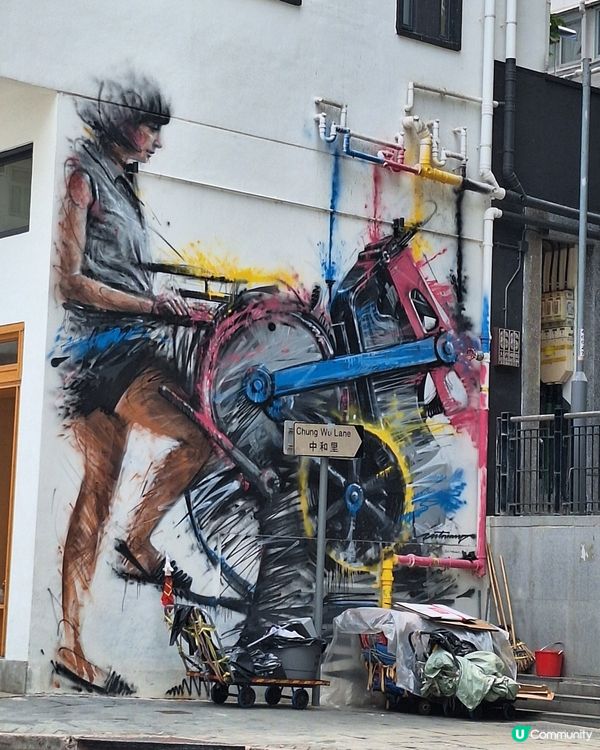上環足跡