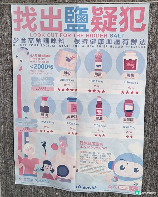香港大會堂打卡位