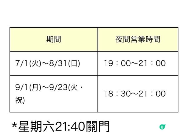 名古屋結合科技與現實的迷人夜景✨