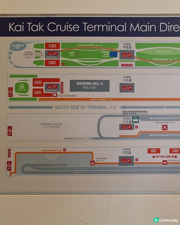 同媽咪玩足一日！🐶📸 超靚打卡位+寵物天堂！