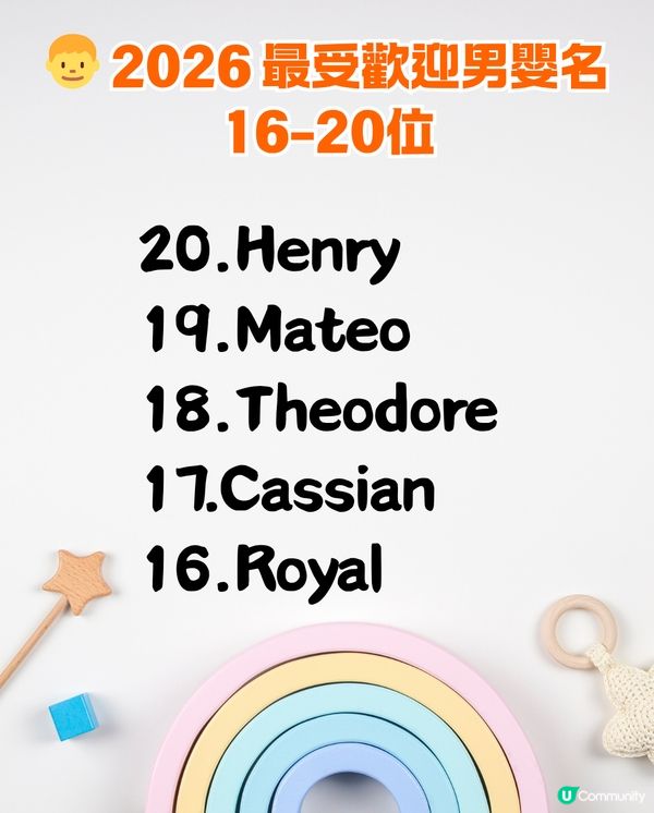 2026 BB英文名排行榜出爐👦 Jayden 竟然係「悲劇名」⁉️