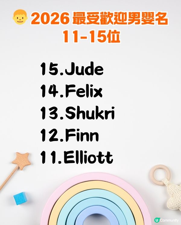 2026 BB英文名排行榜出爐👦 Jayden 竟然係「悲劇名」⁉️