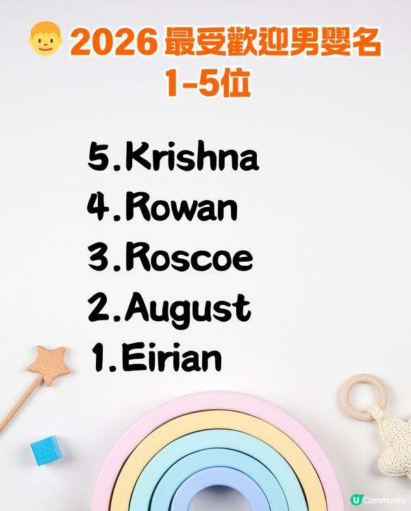 2026 BB英文名排行榜出爐👦 Jayden 竟然係「悲劇名」⁉️