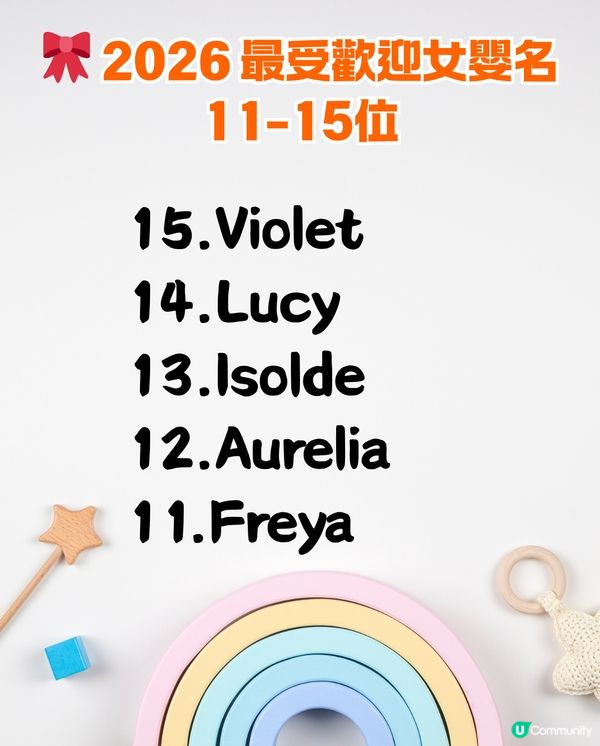 2026 BB英文名排行榜出爐👦 Jayden 竟然係「悲劇名」⁉️