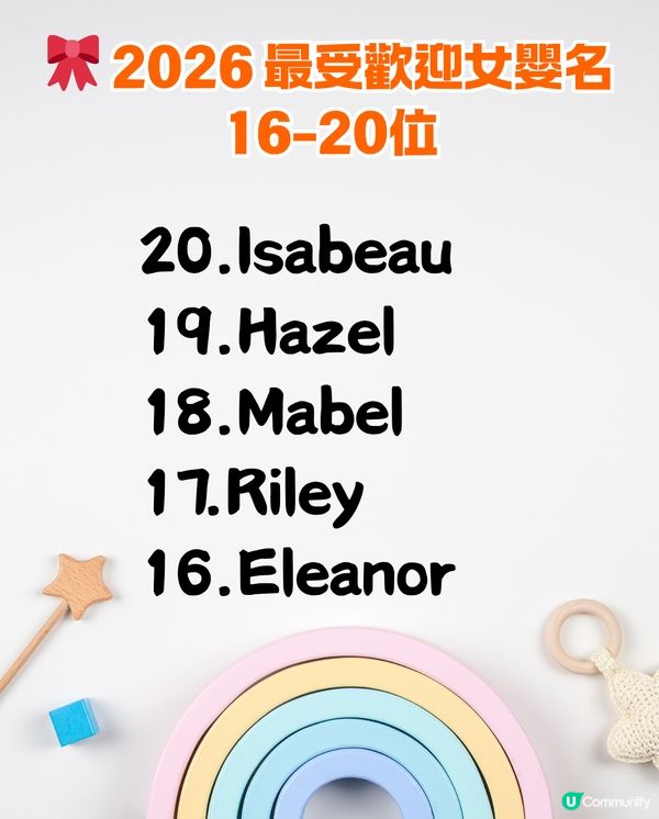 2026 BB英文名排行榜出爐👦 Jayden 竟然係「悲劇名」⁉️