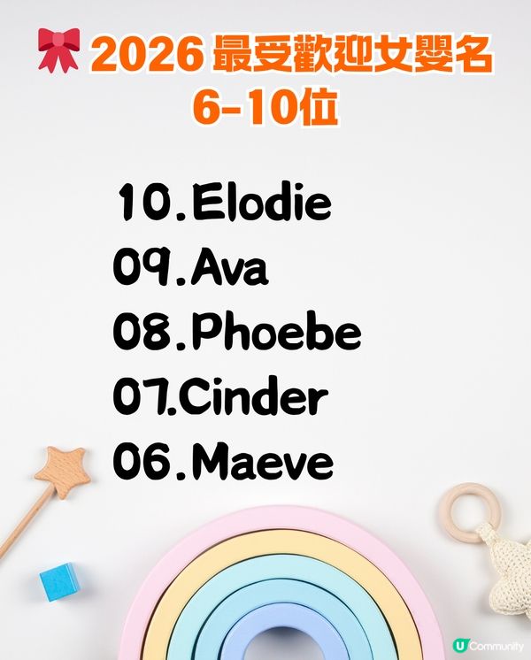 2026 BB英文名排行榜出爐👦 Jayden 竟然係「悲劇名」⁉️