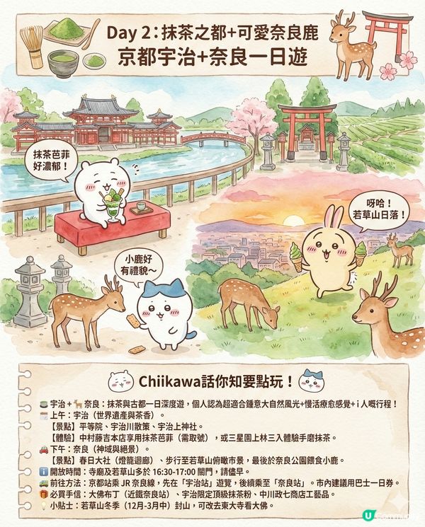 AI生成Chiikawa京都行程全攻略！i人的漫活療愈京都深度遊終極懶人包?!😏 Save低就可以直接出發京都！🌤️🎍🍃
