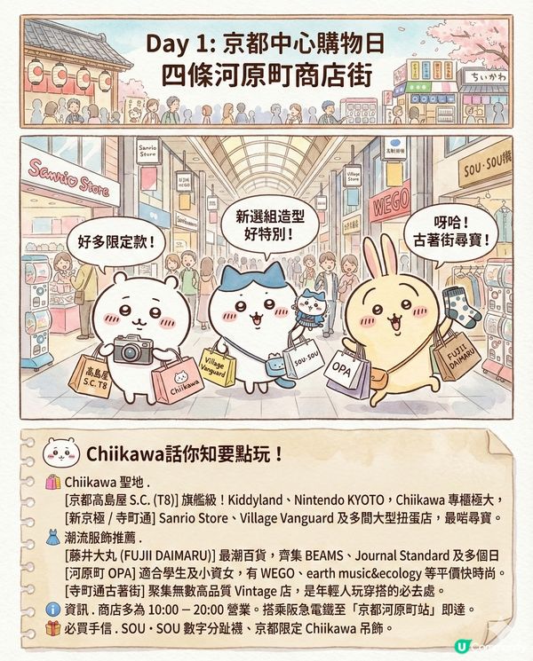 AI生成Chiikawa京都行程全攻略！i人的漫活療愈京都深度遊終極懶人包?!😏 Save低就可以直接出發京都！🌤️🎍🍃