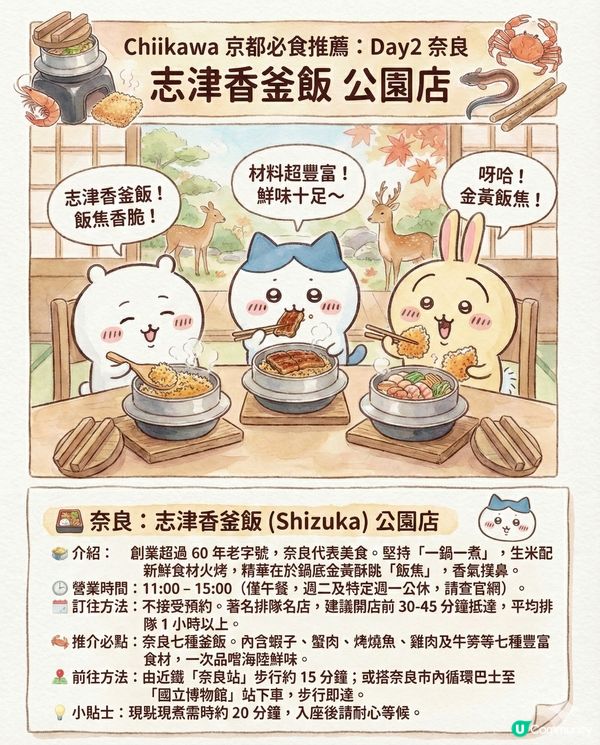 AI生成Chiikawa京都行程全攻略！i人的漫活療愈京都深度遊終極懶人包?!😏 Save低就可以直接出發京都！🌤️🎍🍃