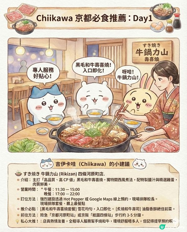 AI生成Chiikawa京都行程全攻略！i人的漫活療愈京都深度遊終極懶人包?!😏 Save低就可以直接出發京都！🌤️🎍🍃