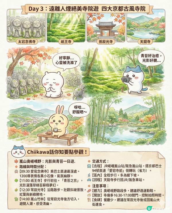 AI生成Chiikawa京都行程全攻略！i人的漫活療愈京都深度遊終極懶人包?!😏 Save低就可以直接出發京都！🌤️🎍🍃