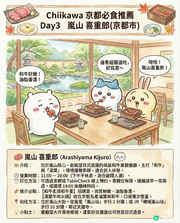 AI生成Chiikawa京都行程全攻略！i人的漫活療愈京都深度遊終極懶人包?!😏 Save低就可以直接出發京都！🌤️🎍🍃