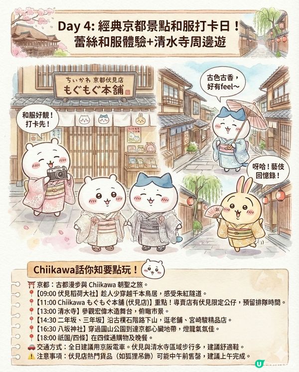 AI生成Chiikawa京都行程全攻略！i人的漫活療愈京都深度遊終極懶人包?!😏 Save低就可以直接出發京都！🌤️🎍🍃