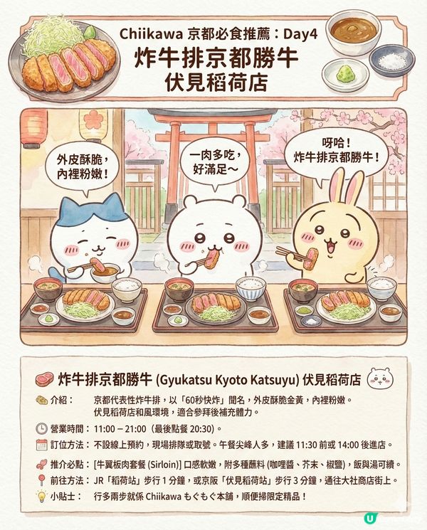 AI生成Chiikawa京都行程全攻略！i人的漫活療愈京都深度遊終極懶人包?!😏 Save低就可以直接出發京都！🌤️🎍🍃