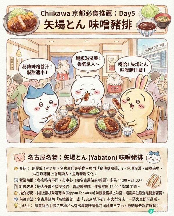 AI生成Chiikawa京都行程全攻略！i人的漫活療愈京都深度遊終極懶人包?!😏 Save低就可以直接出發京都！🌤️🎍🍃