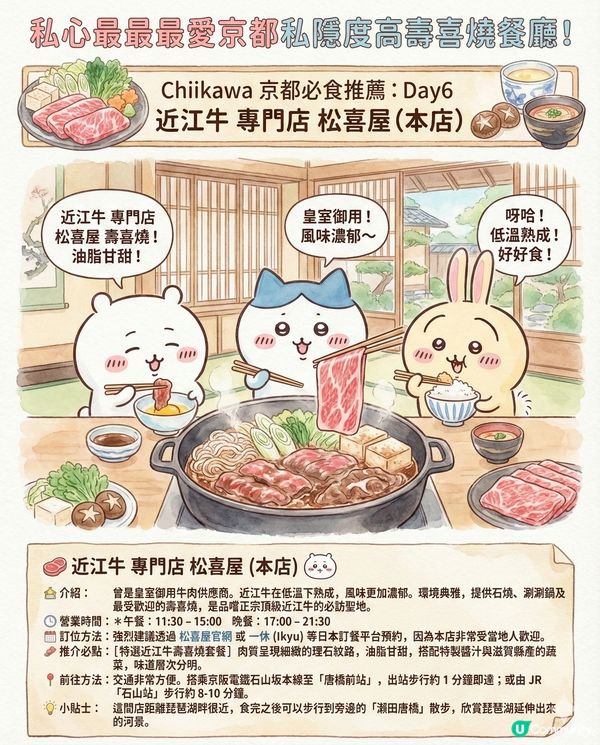 AI生成Chiikawa京都行程全攻略！i人的漫活療愈京都深度遊終極懶人包?!😏 Save低就可以直接出發京都！🌤️🎍🍃