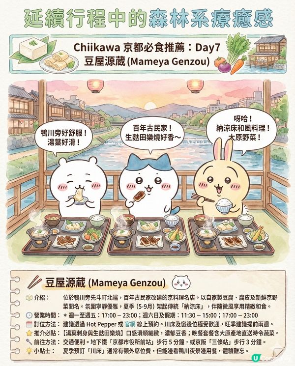 AI生成Chiikawa京都行程全攻略！i人的漫活療愈京都深度遊終極懶人包?!😏 Save低就可以直接出發京都！🌤️🎍🍃