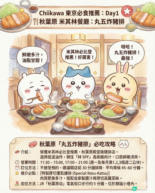 AI生成Chiikawa東京行程全攻略！日本初體驗必去景點終極懶人包?!😏 第一次去日本必去嘅東京景點！🌤️