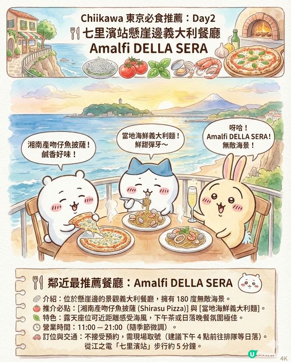 AI生成Chiikawa東京行程全攻略！日本初體驗必去景點終極懶人包?!😏 第一次去日本必去嘅東京景點！🌤️