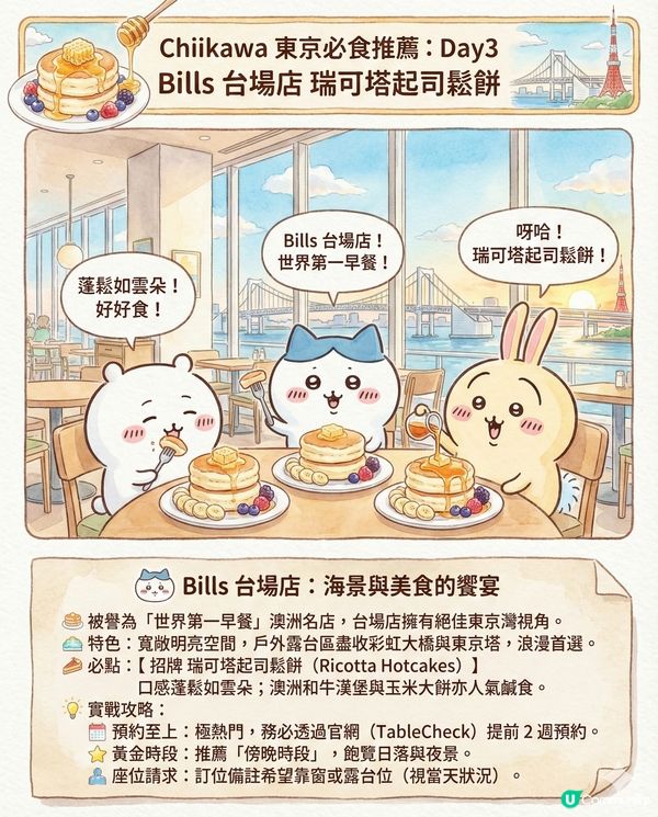 AI生成Chiikawa東京行程全攻略！日本初體驗必去景點終極懶人包?!😏 第一次去日本必去嘅東京景點！🌤️