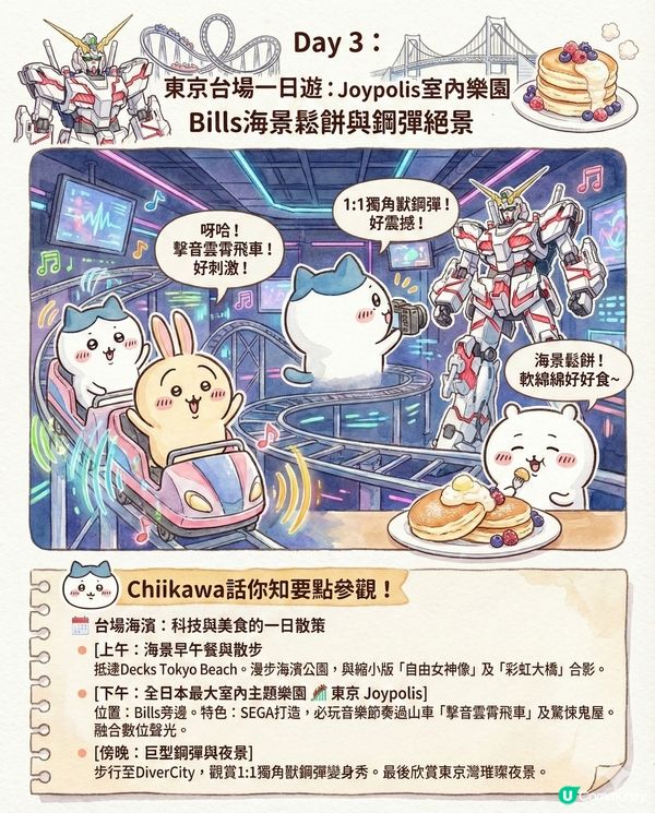 AI生成Chiikawa東京行程全攻略！日本初體驗必去景點終極懶人包?!😏 第一次去日本必去嘅東京景點！🌤️