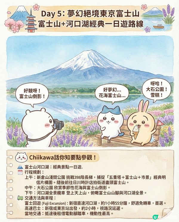 AI生成Chiikawa東京行程全攻略！日本初體驗必去景點終極懶人包?!😏 第一次去日本必去嘅東京景點！🌤️