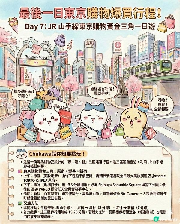 AI生成Chiikawa東京行程全攻略！日本初體驗必去景點終極懶人包?!😏 第一次去日本必去嘅東京景點！🌤️