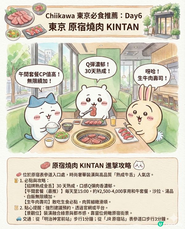 AI生成Chiikawa東京行程全攻略！日本初體驗必去景點終極懶人包?!😏 第一次去日本必去嘅東京景點！🌤️