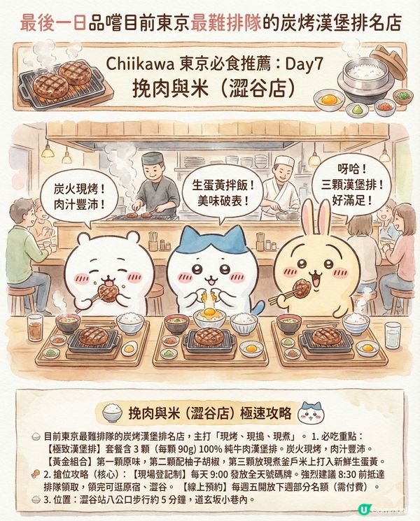 AI生成Chiikawa東京行程全攻略！日本初體驗必去景點終極懶人包?!😏 第一次去日本必去嘅東京景點！🌤️