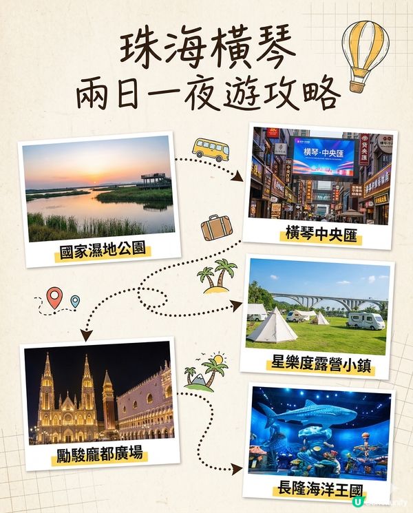 珠海橫琴2日1夜遊全攻略！歐式古堡/童話世界樂園