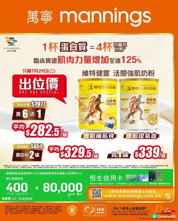萬寧星期三激荀優惠！精選品牌激減，買指定產品仲送你獨家禮品！