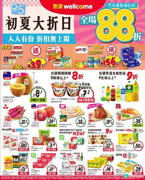 惠康超市初夏激筍優惠！全場88折登場！