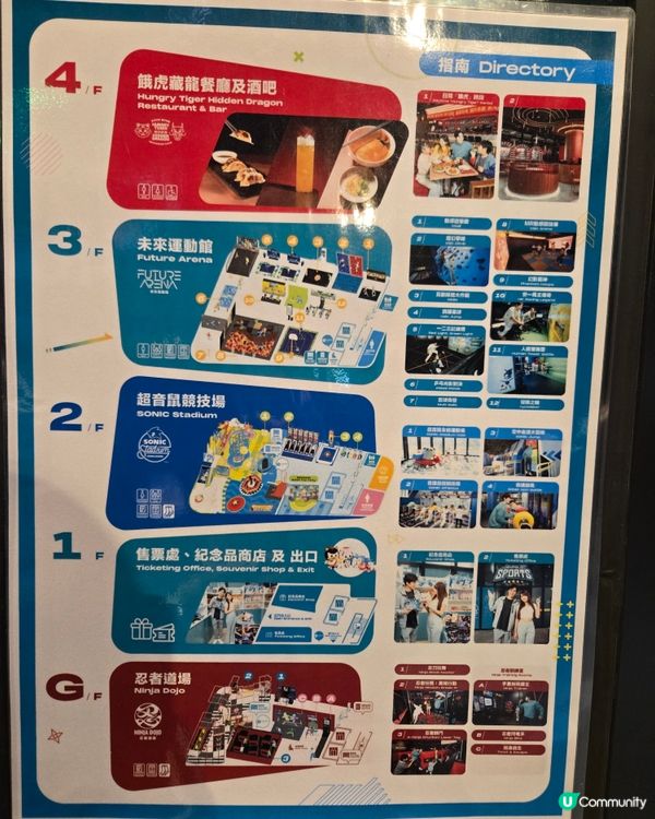 JP超動感世界 忍者道場／超音鼠競技場／未來運動館！🎮💥