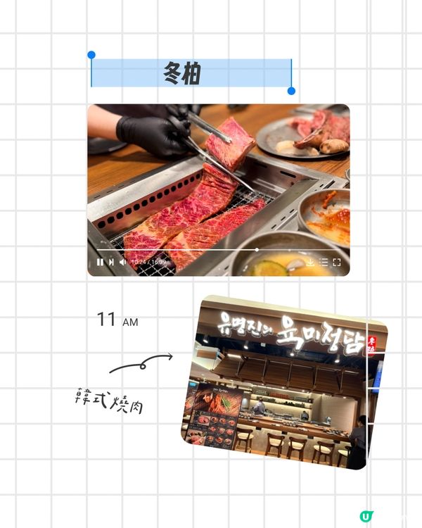 尖沙咀 Food Atlas：一站式吃遍亞洲！